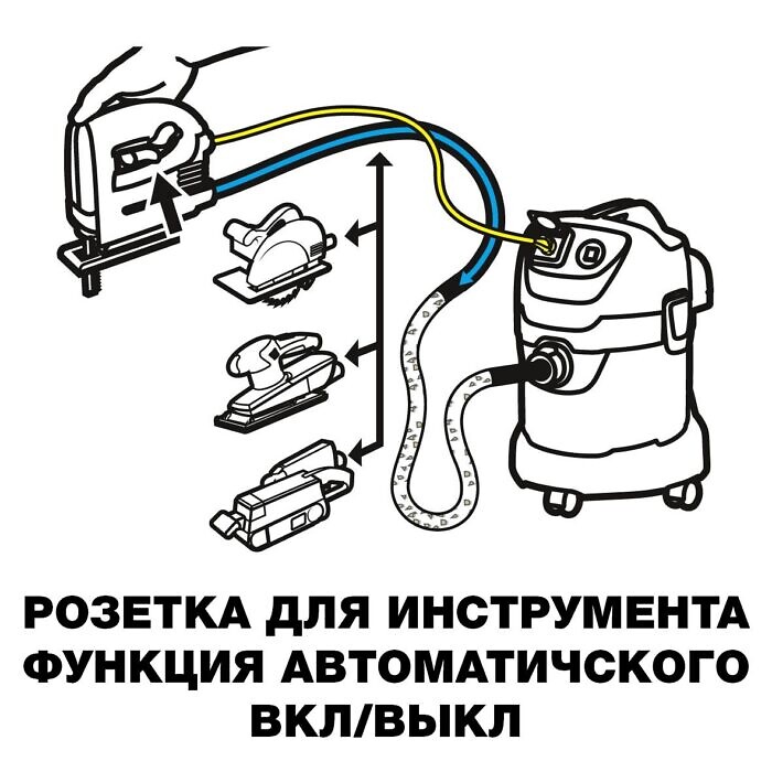 Пылесос Karcher WD 3 P Premium купить в Минске