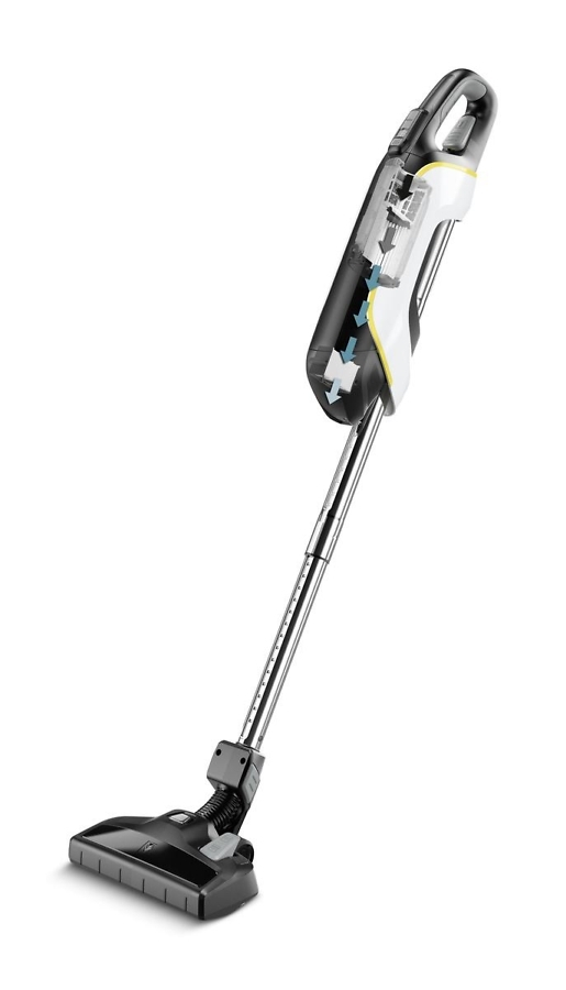 Karcher VC 5 Premium White вертикальный пылесос Керхер купить в Минске