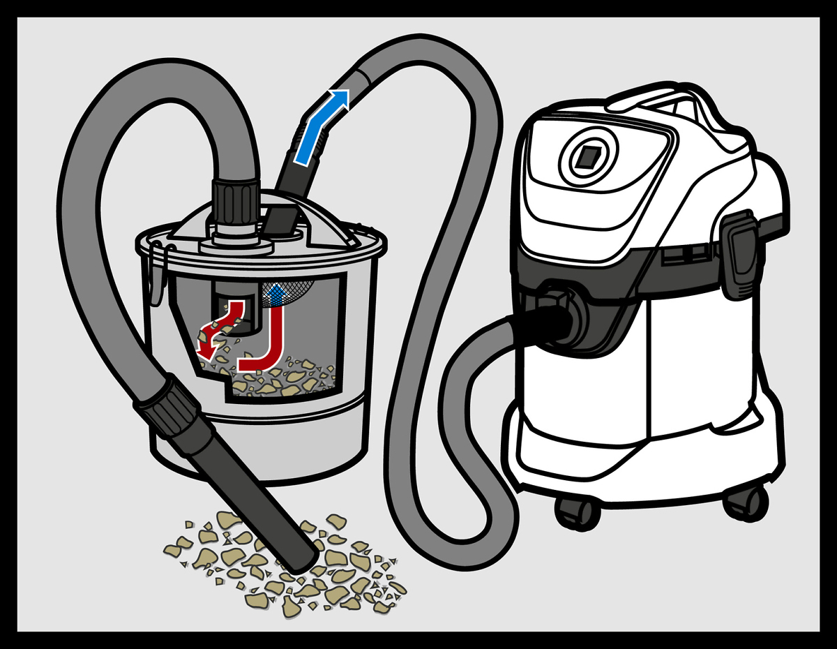 Тихую скорость работы пылесоса. 2.863 Karcher. Фильтр для золы и крупного мусора Karcher Premium 2.863-161.0. 2.863-139.0 Karcher. Кархер фильтр для золы.